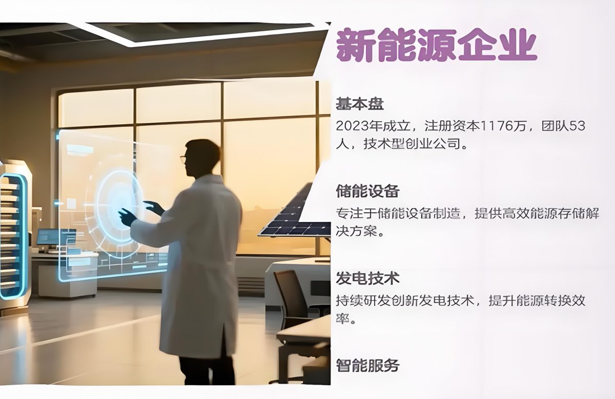 协鑫集团发力工商储，领投度能科技A轮融资