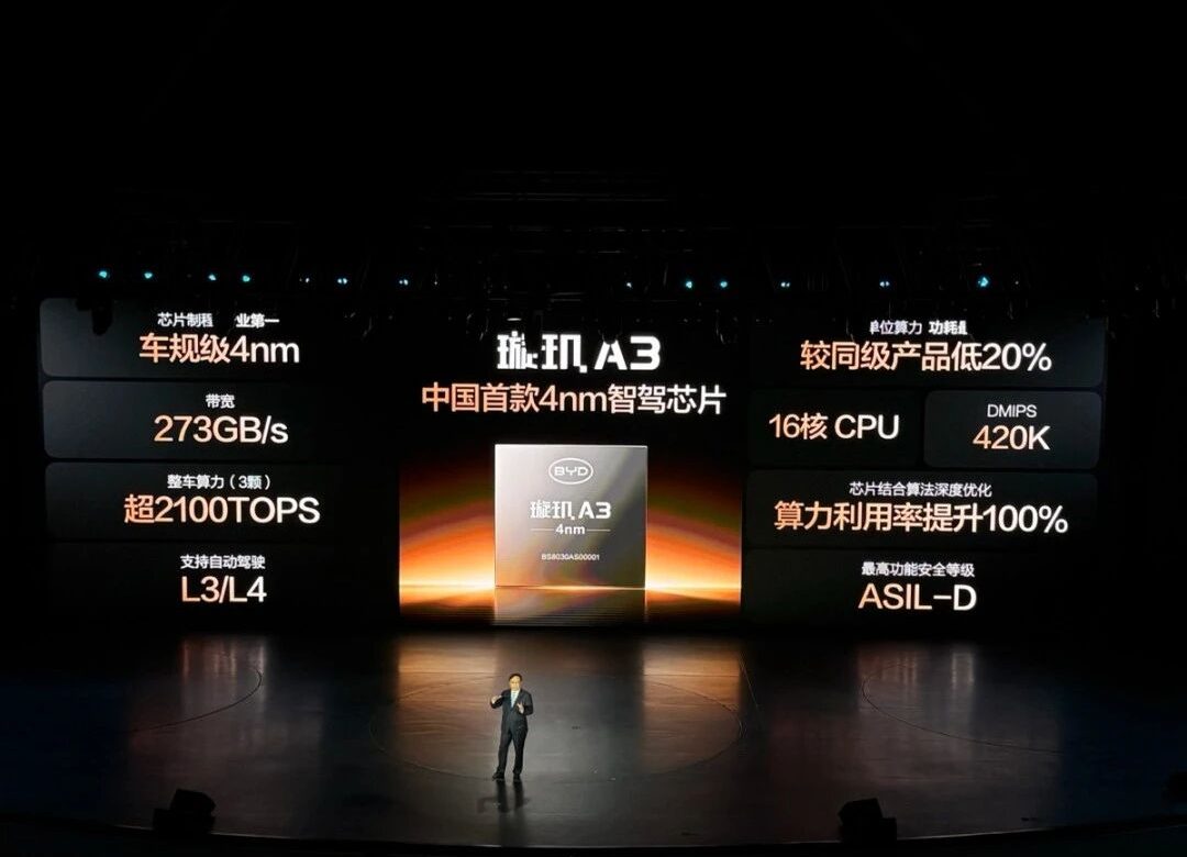 比亚迪“真王炸”：中国首款4nm制程智驾芯片，已量产