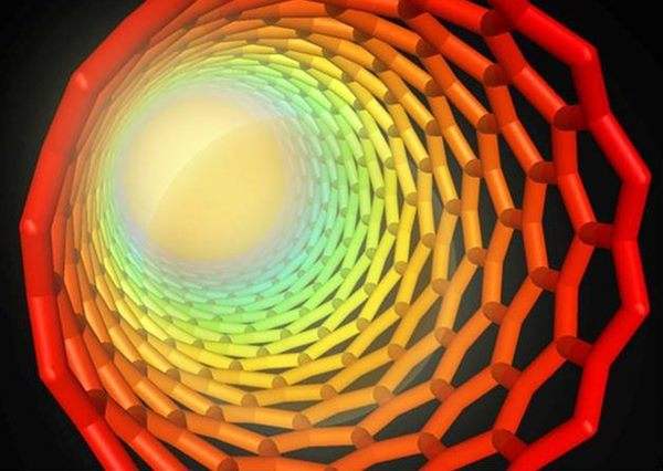 1纳米，全球最小的半导体纳米管问世